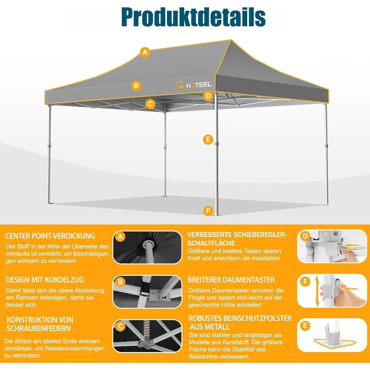 Faltpavillon 3x4,5m – Wasserdicht, Stabil & Winterfest für Garten & Events