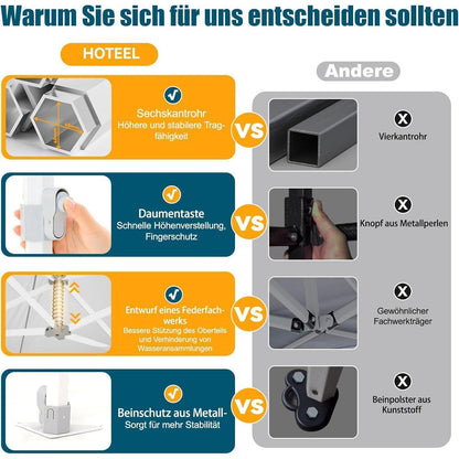 Faltpavillon 3x4,5m – Wasserdicht, Stabil & Winterfest für Garten & Events