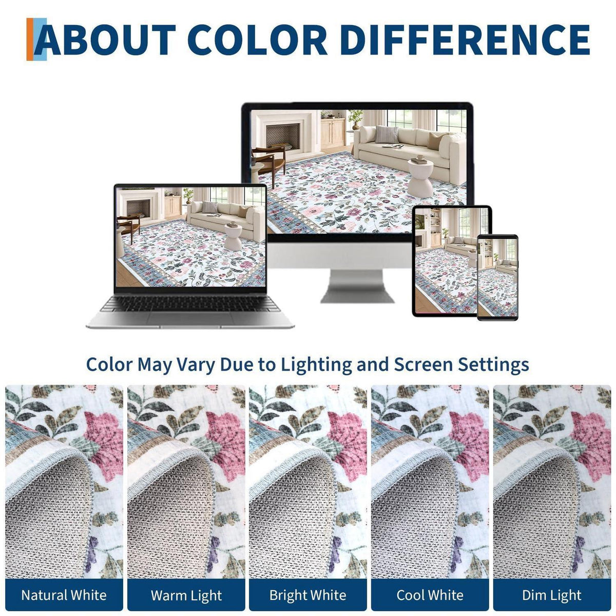 Waschbarer Teppich Floral Blau 140x200 cm – Rutschfest & Pflegeleicht