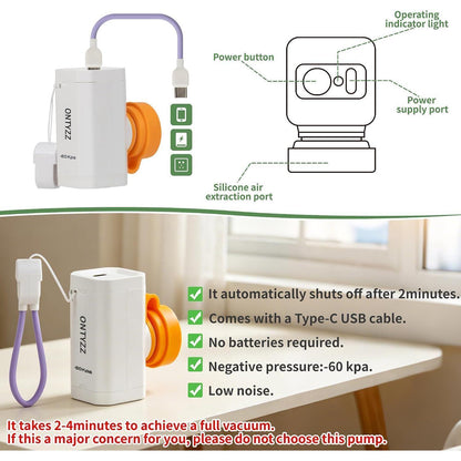 Koffer Organizer Set 4er Packwürfel & Vakuumbeutel TPU Wasserdicht