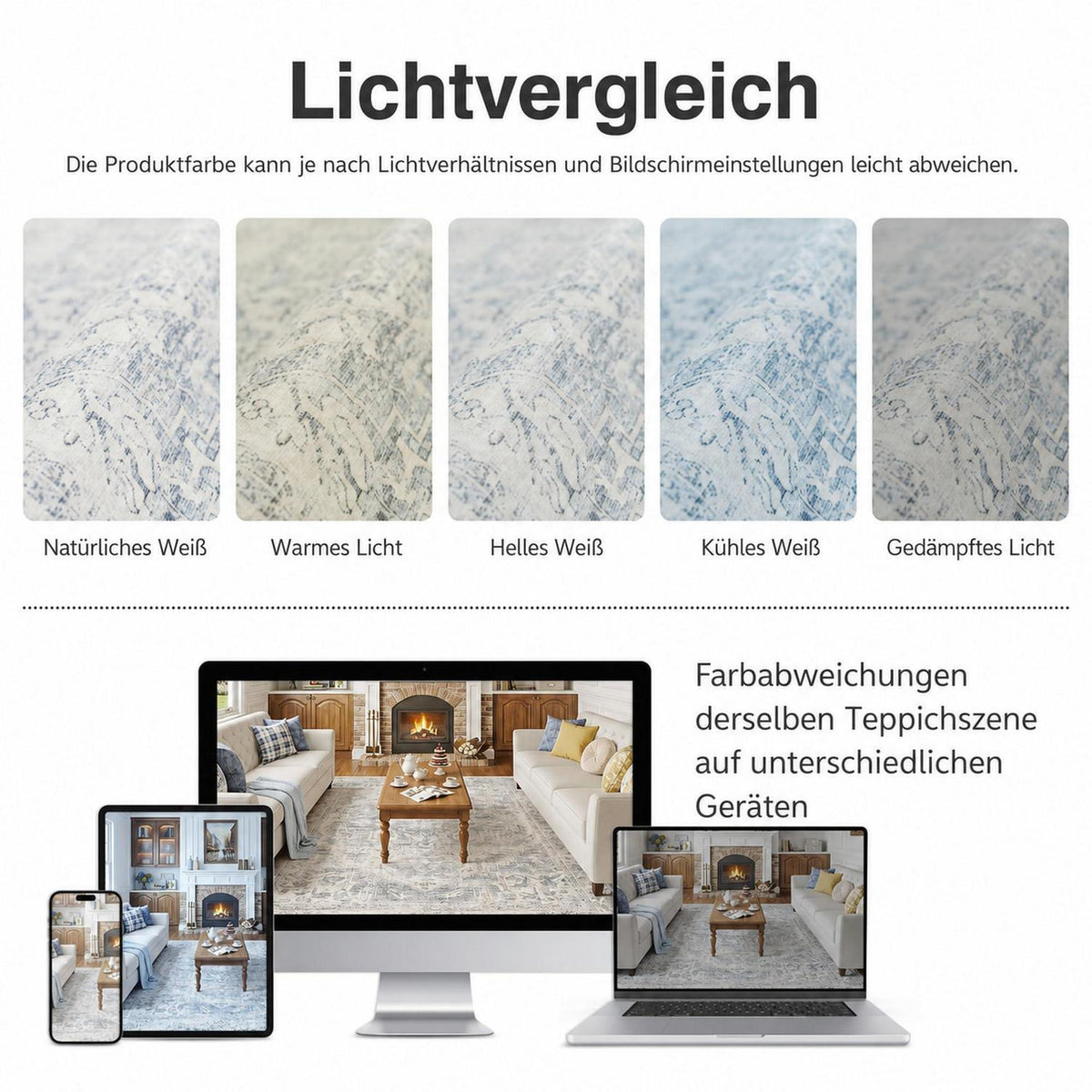 Blauer Vintage Teppich Läufer 60x180 cm Waschbar