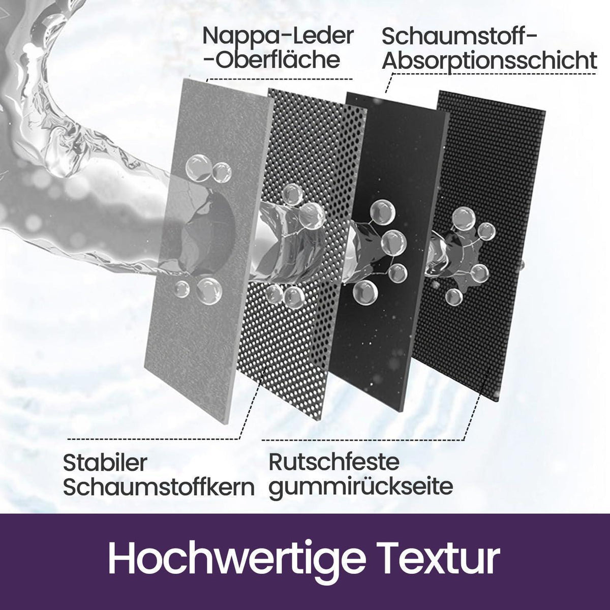 Rutschfeste Badematte 50x80 cm - Super Saugfähig & Schnelltrocknend
