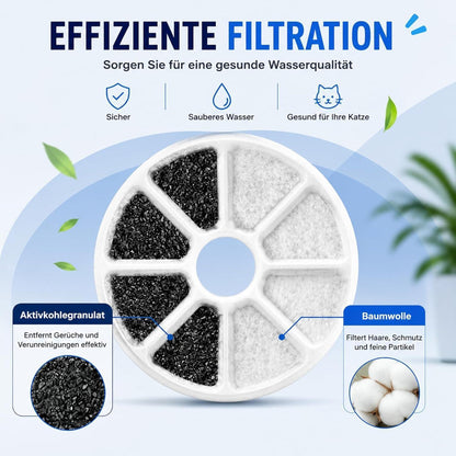 Katzenbrunnenfilter für Philips PAW3210/02 – 12er Pack