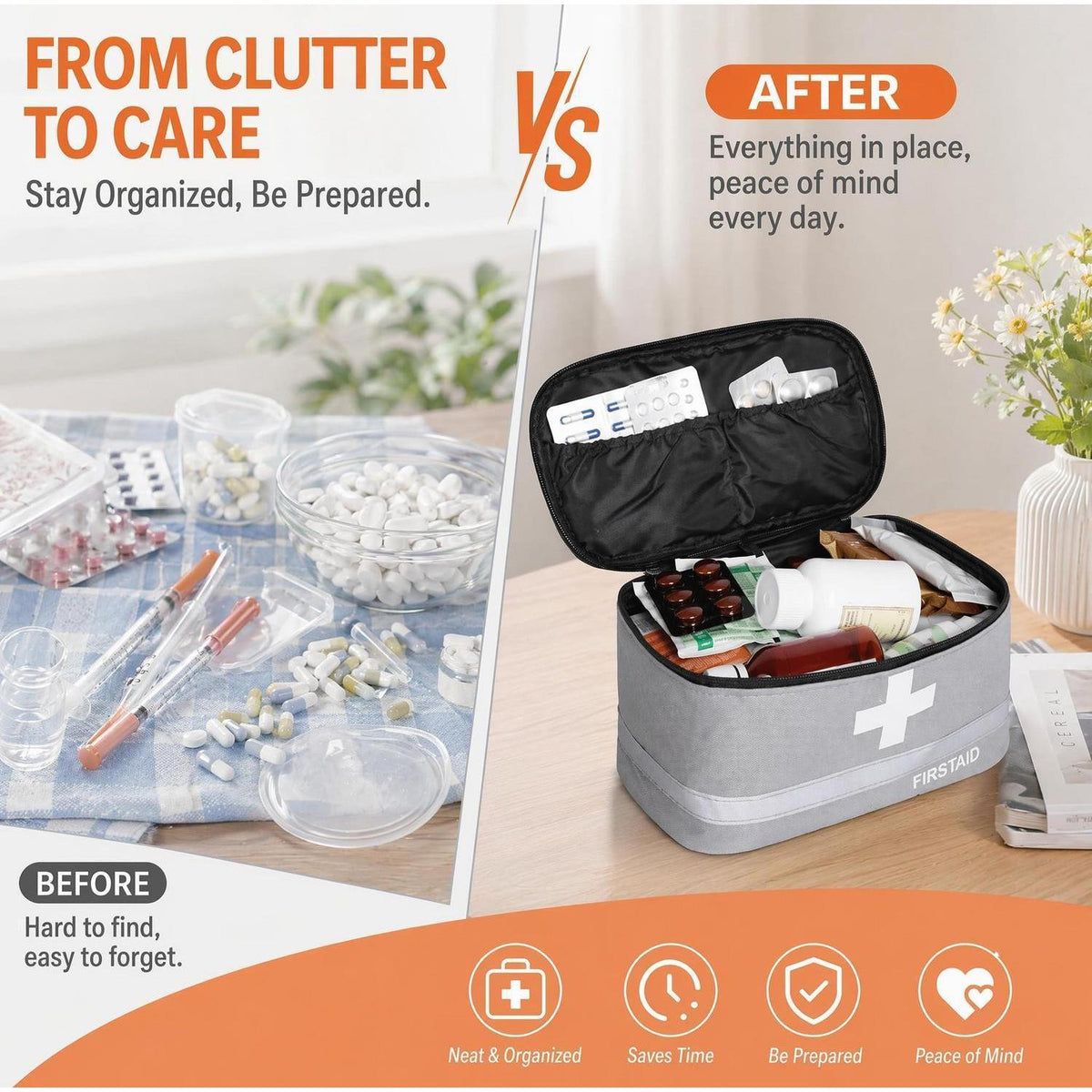Medizintasche 2er Set – Erste-Hilfe-Beutel für Reisen & Zuhause