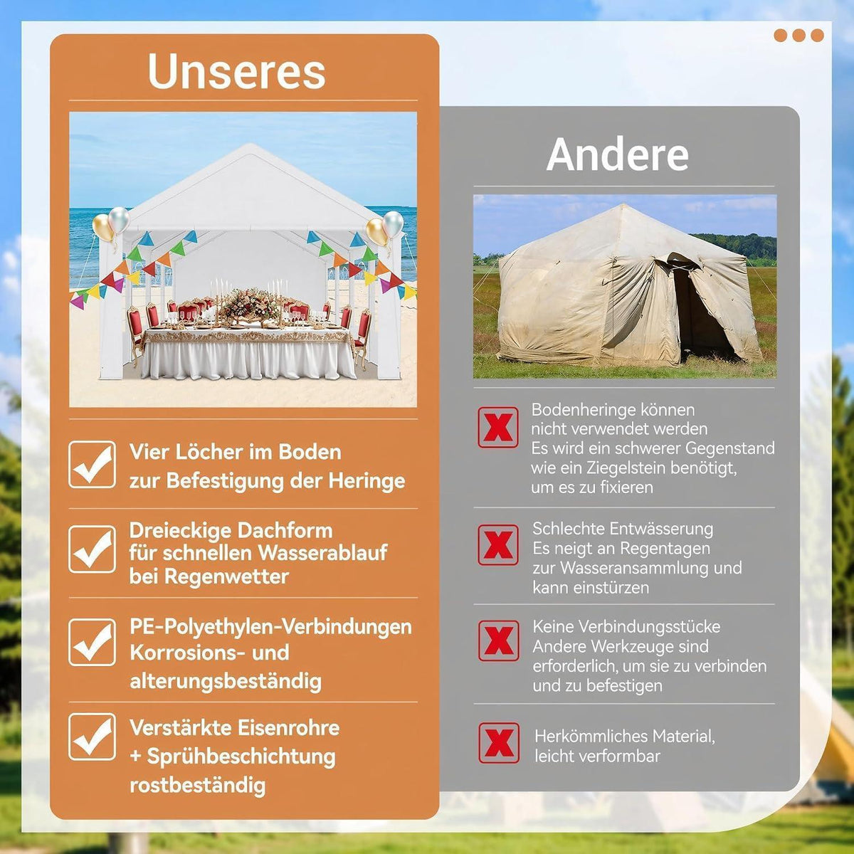 Partyzelt 4x8m – Weißes Garten- & Festzelt mit Zubehör