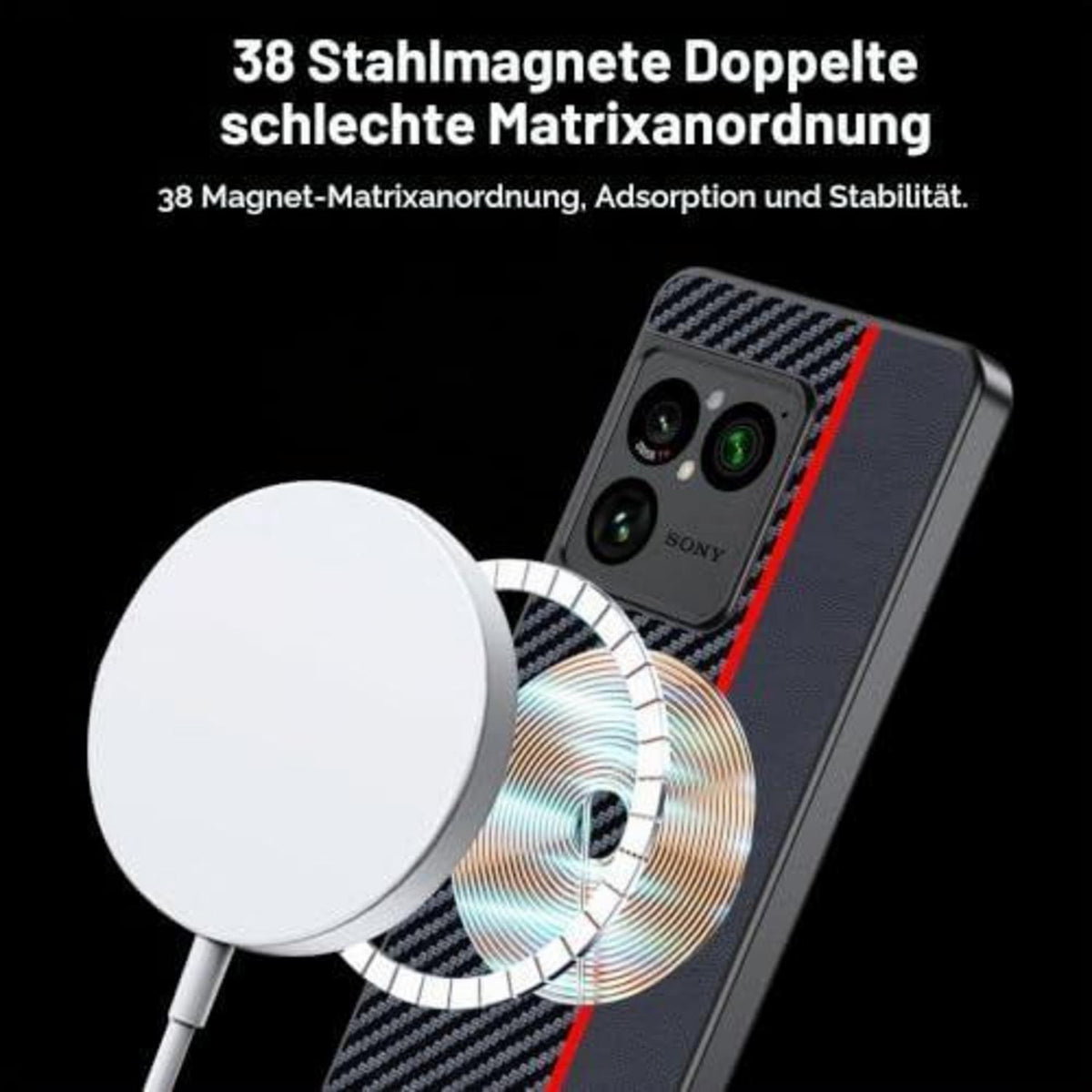 Magnetische Handyhülle für Sony Xperia 1 VIII – Stoßfest & MagSafe