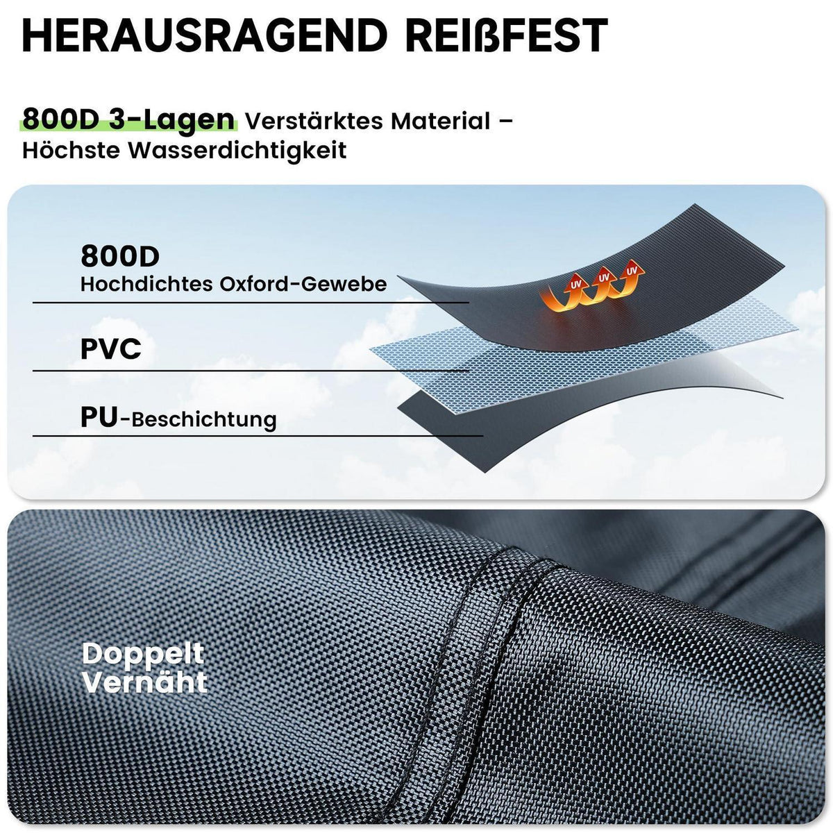 Fahrradabdeckung für 2 Räder – Wasserdicht & Winddicht
