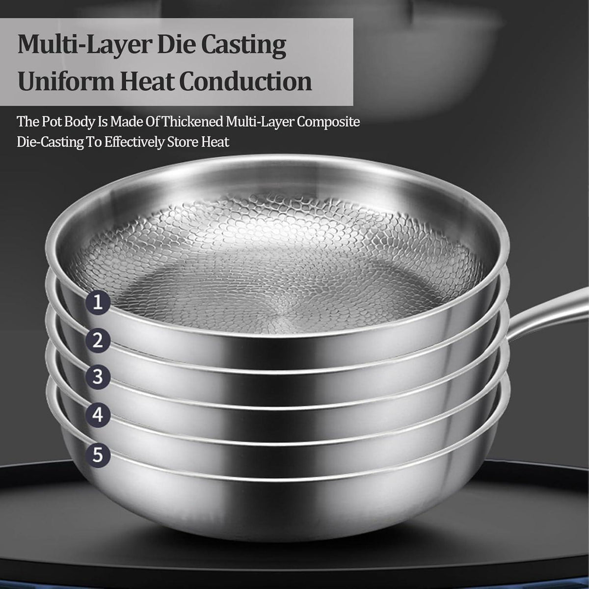 Titan Bratpfanne 26cm – Antihaft, Kratzfest & Alltagsgeeignet