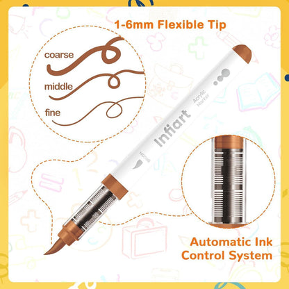 Acrylmarker 360 Farben – Soft Brush, Permanent & Wasserfest