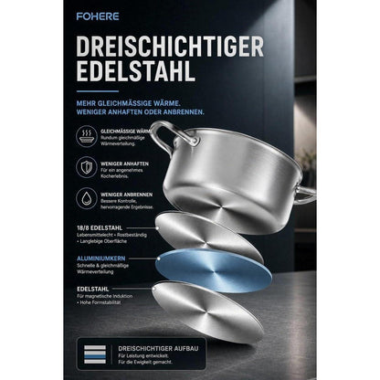 10-teiliges Edelstahl Kochtopf-Set mit Glasdeckeln
